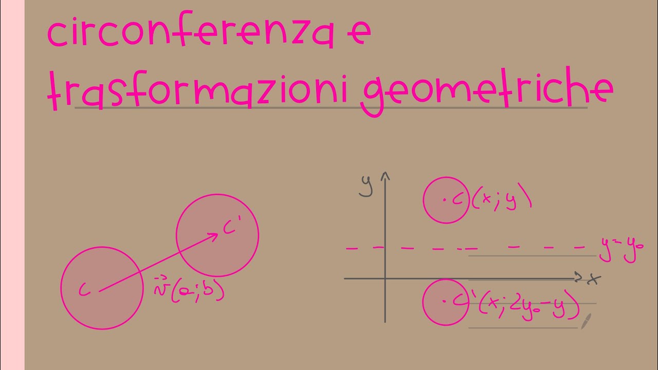 Circonferenza e trasformazioni geometriche