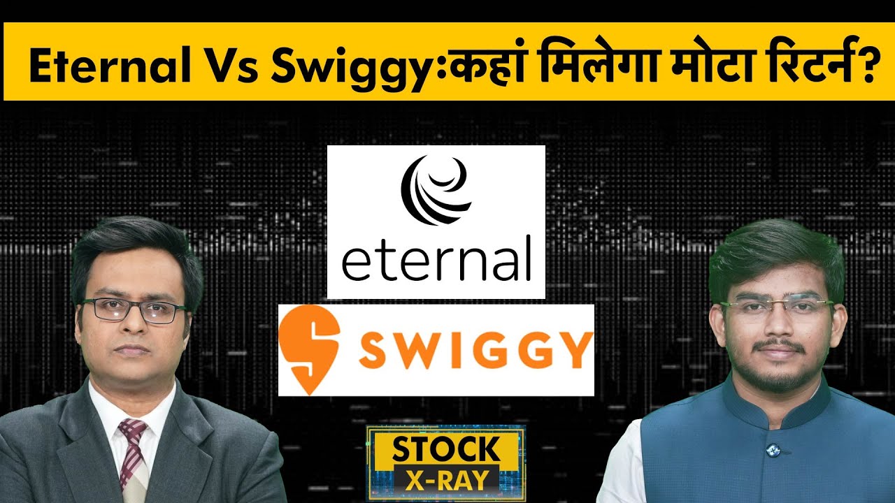 Swiggy Share Analysis | Eternal Share Price | Zomato के प्लेटफॉर्म फीस बढ़ाने का कितना फायदा?