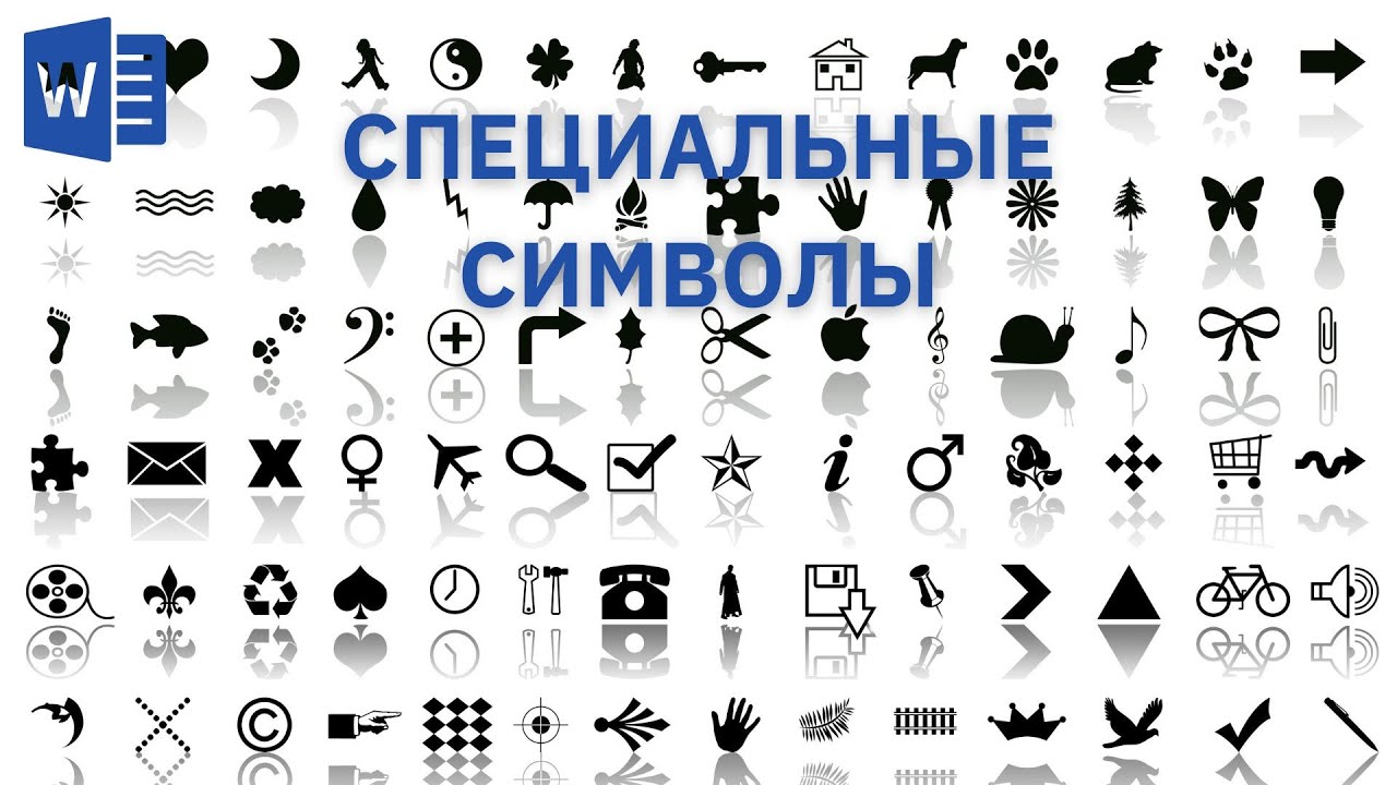 Вставка символов и уравнений