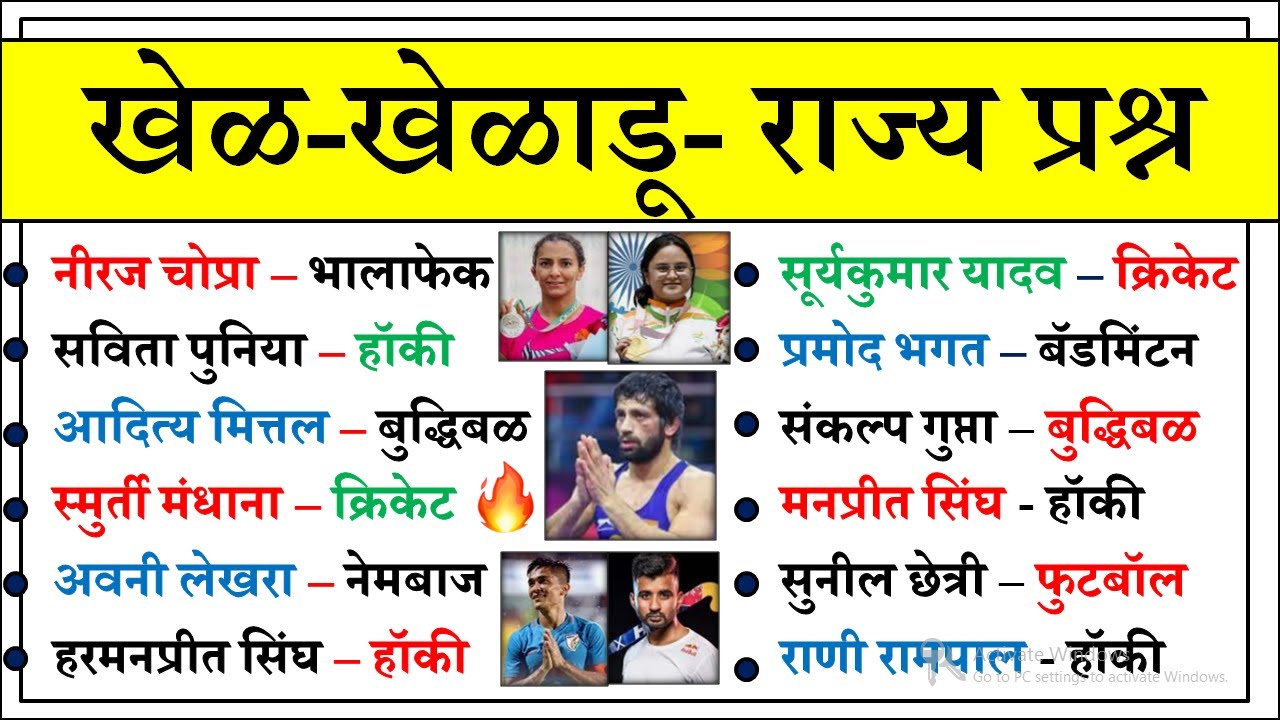 खेळ आणि खेळाडू | Sports & Players Marathi | Chalu Ghadamodi 2023 | Current Affairs Marathi