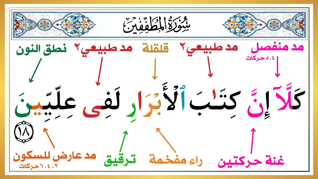الطريقة الصحيحة لمعرفة أحكام التجويد | سورة المطففين بأحكام من الآية ( ١٨: ٢١ )  ✅️ 
