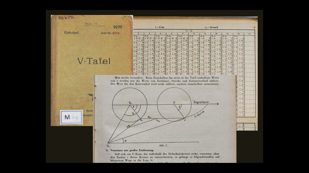 Kriegsmarine tables for the overhauling maneuver | Немецкие таблицы для выхода в торпедную атаку