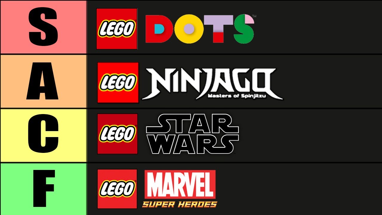 Which LEGO Themes are the Best and Worst? - LEGO Themes Tierlist! feat. WindrunnerMatt