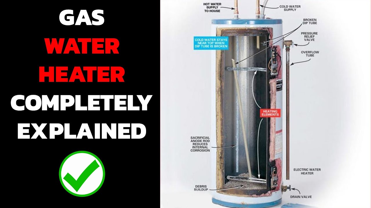 How a Gas Water Heater Works ✔