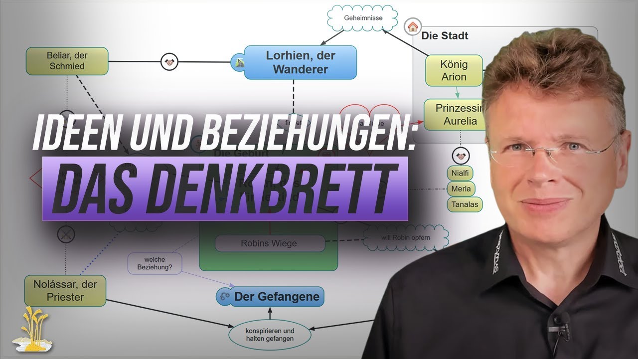 Storyaufbau mit dem Denkbrett: Ideen in Papyrus Autor gestalten [Papyrus Autor Tutorial 13]
