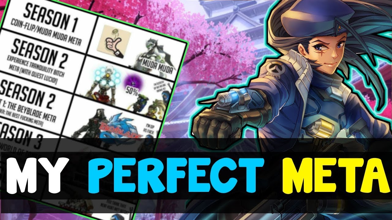 What Heroes Make The BEST Meta In Overwatch? (Competitive Season 10 Balance / Update / Changes )