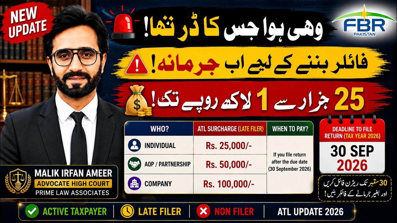 FBR BIG Update! Rs.25,000 Fine to Become a Filer After Due Date | ATL 2026