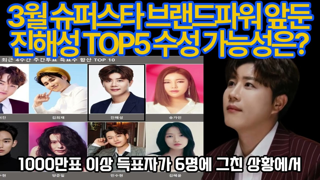 3월 슈퍼스타 브랜드파워 앞둔 진해성 TOP5 수성 가능성은