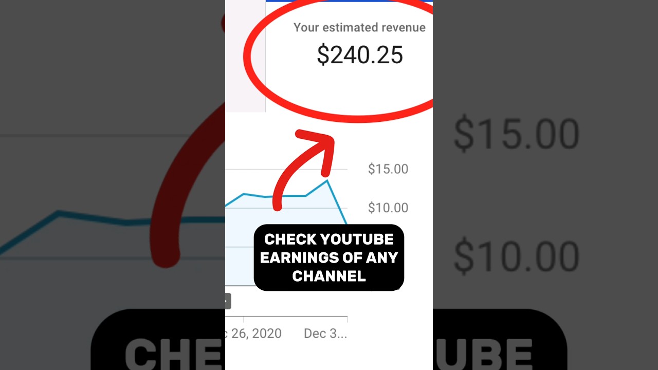 How To Check YouTube Earnings Of Any Channel