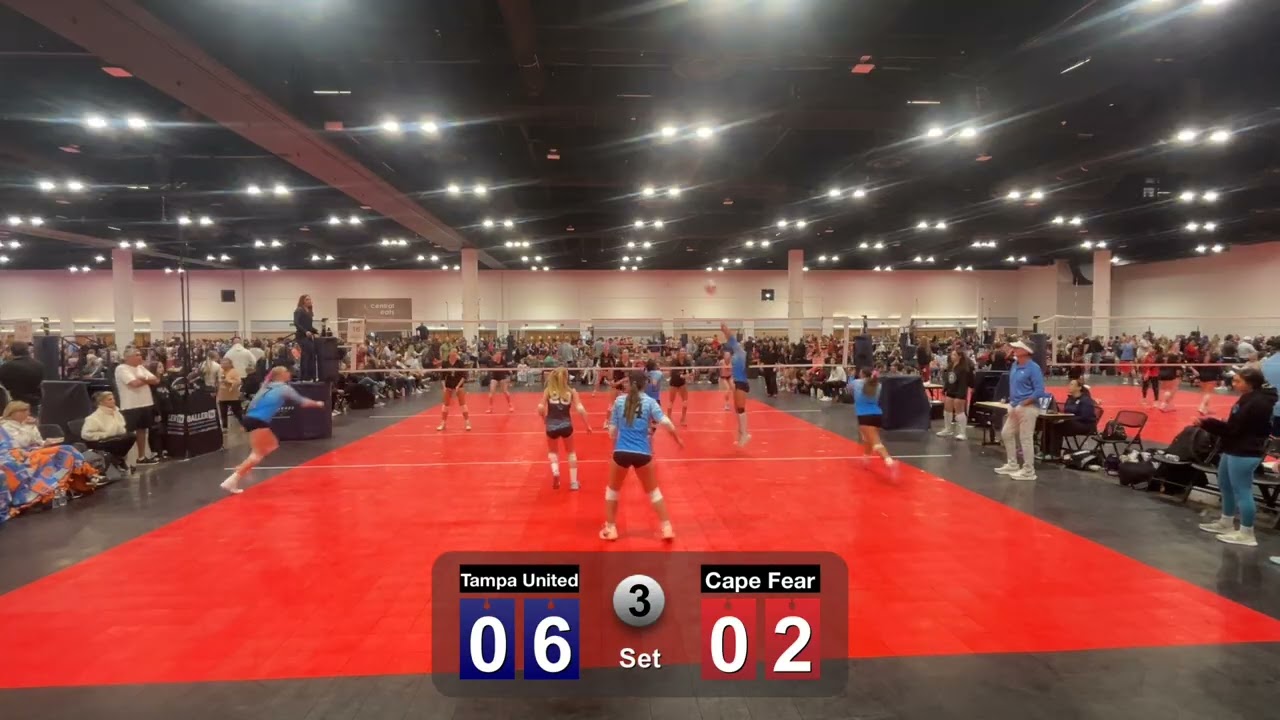 Cape Fear vs Tampa United 3rd Set Gasparila Classic 2026  