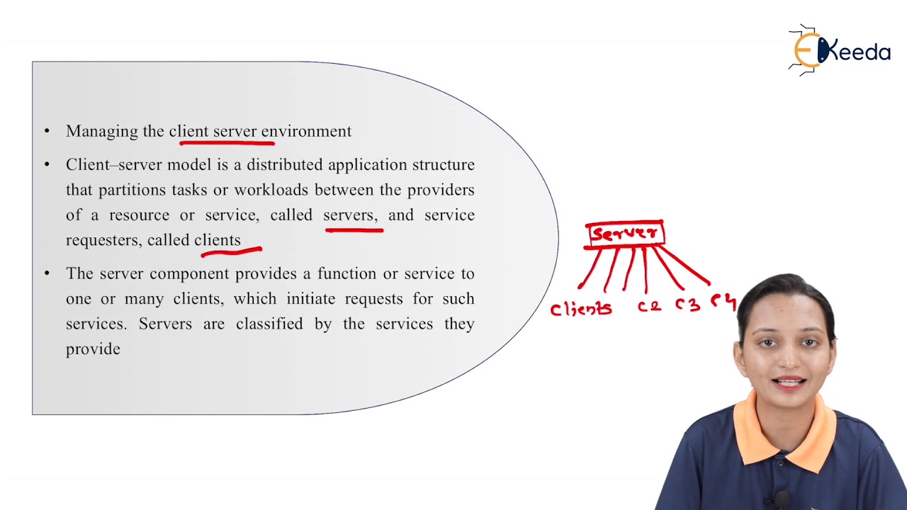 Top Challenges In Managing Network - Network Management in Telecommunication