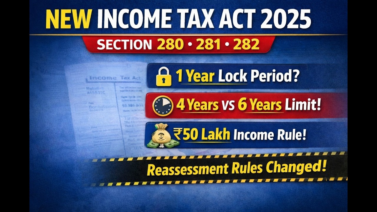 New Income Tax Act 2025 | Reassessment Time Limit 6 Years 3 Months?