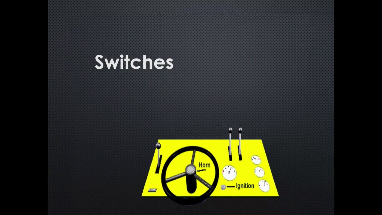 Forklift Training Lecture by Markus Wesaw®