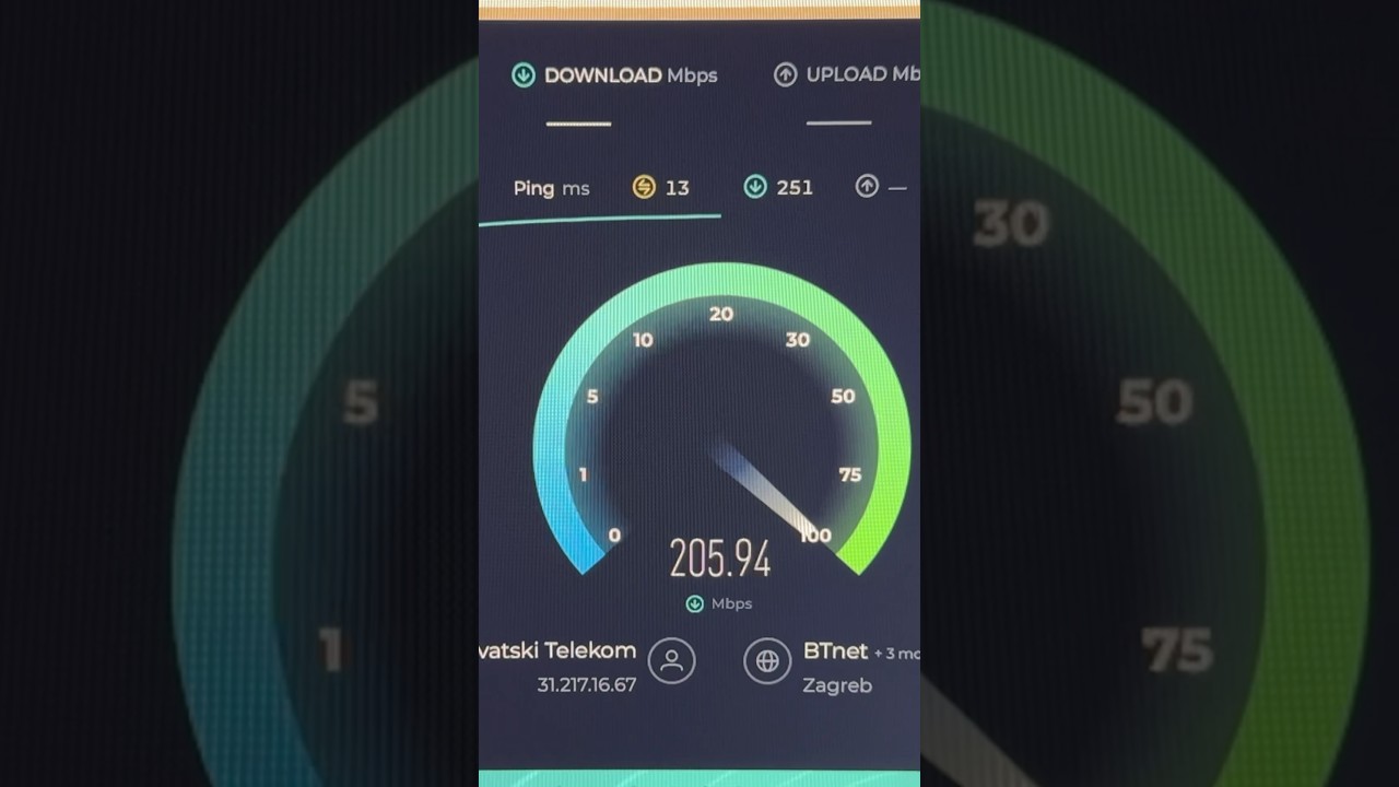 Huawei 5G CPE Pro2 Router Speeds