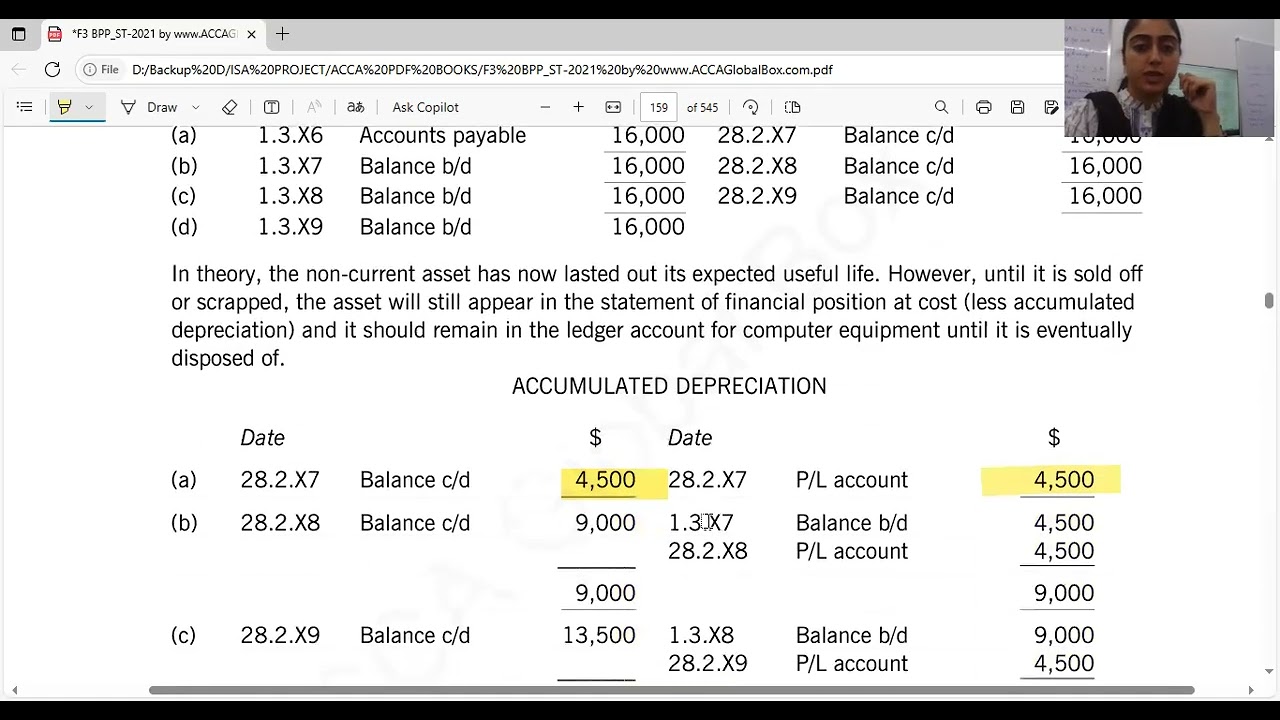 F3 CHP 8 TANGIBLE NON CURRENT ASSETS PRT 2