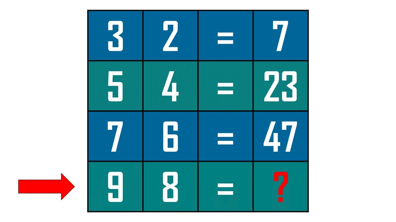 Can you solve this Maths Number Puzzle? 9,8 = ?