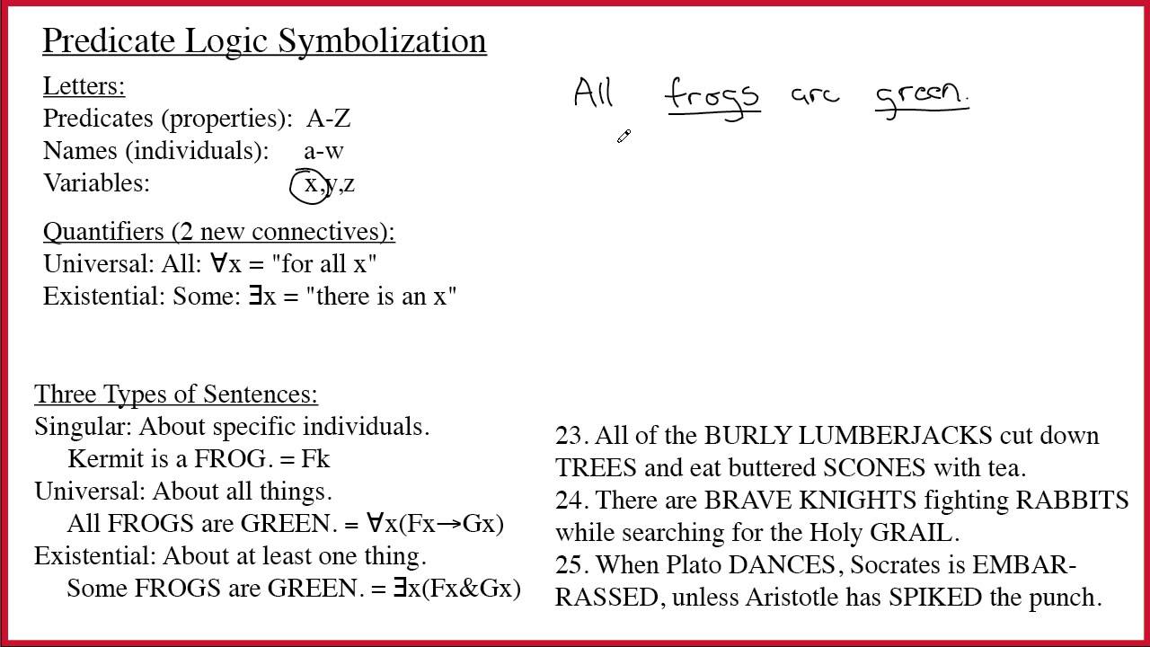 5.1 Intro to Predicate Logic Symbolization