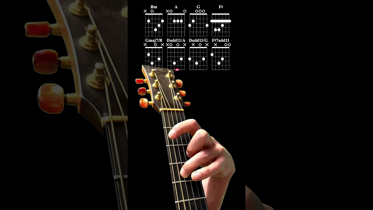 Close-up observation of chord conversion trajectory #guitar beginner #guitar teaching #guitar score