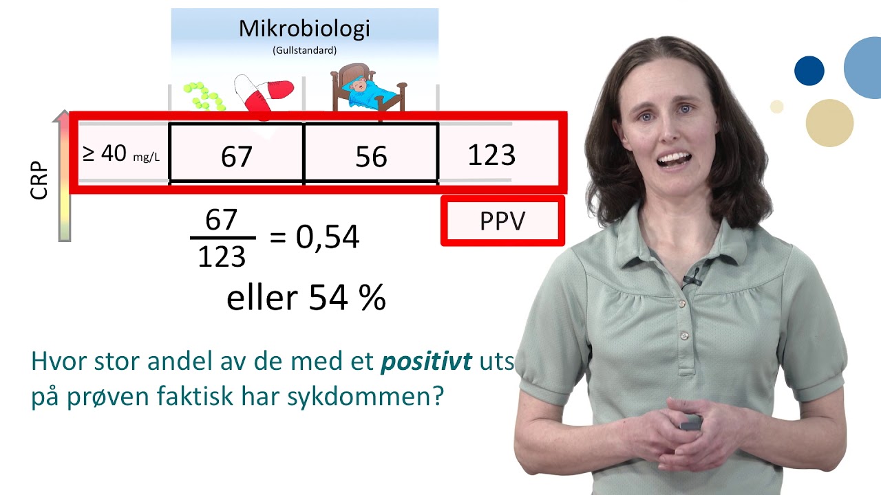 Validitet av diagnostiske tester - Del II