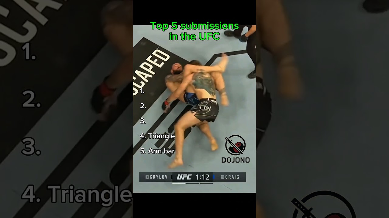 BEST SUBMISSIONS: Top 5 submissions in the UFC