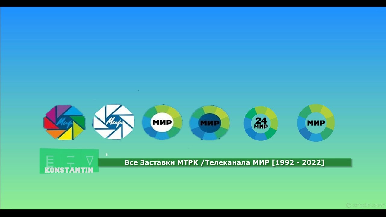 Все заставки МТРК/ Телеканала МИР (1992 - 2022)