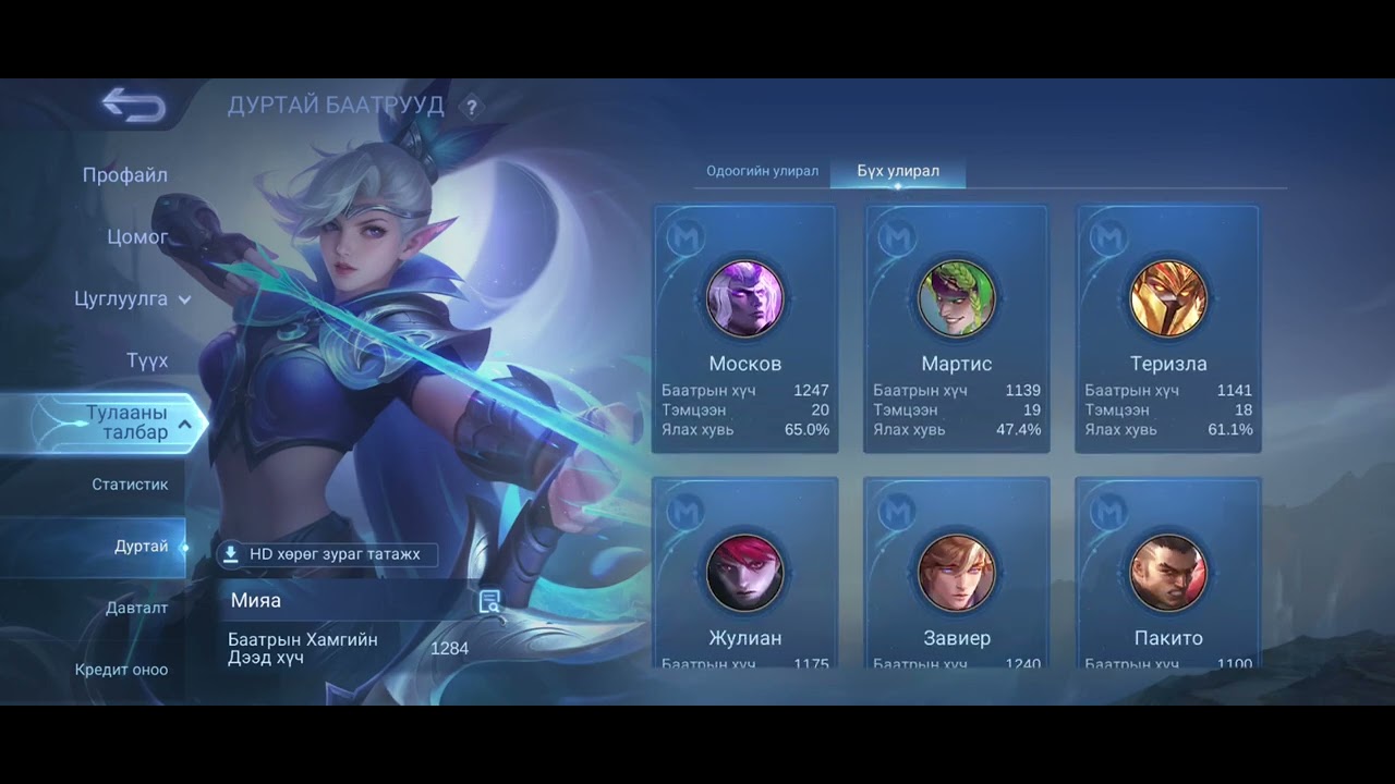 Minii ml acc ooird togoloogui udsan bna