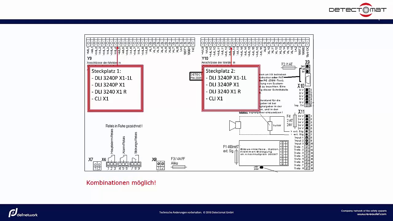 Modul 4 detect 3004plus