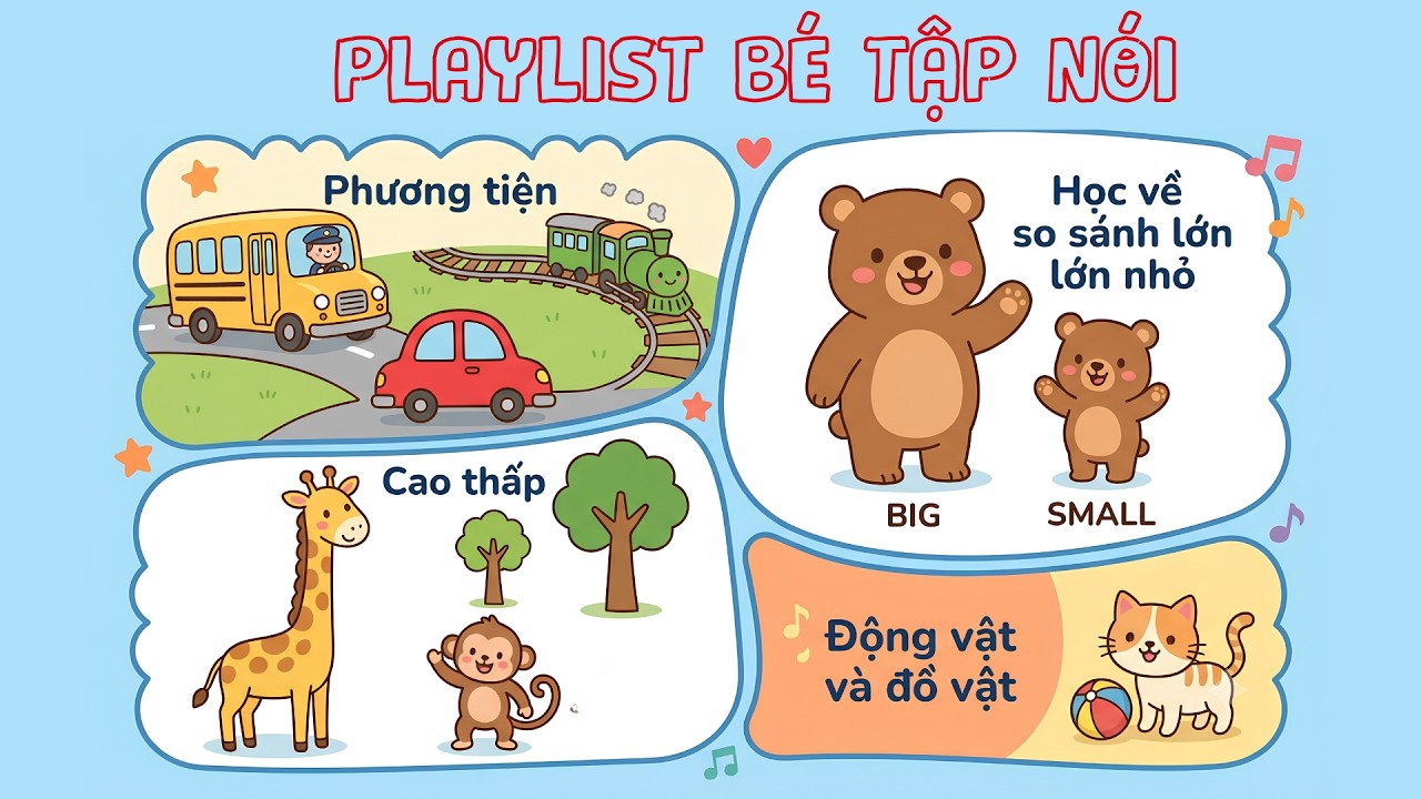 Dạy b&eacute; học n&oacute;i si&ecirc;u nhanh với 4 chủ đề - Playlist d&agrave;nh cho b&eacute; tập n&oacute;i | C&Ugrave;NG B&Eacute; HỌC B&Agrave;I