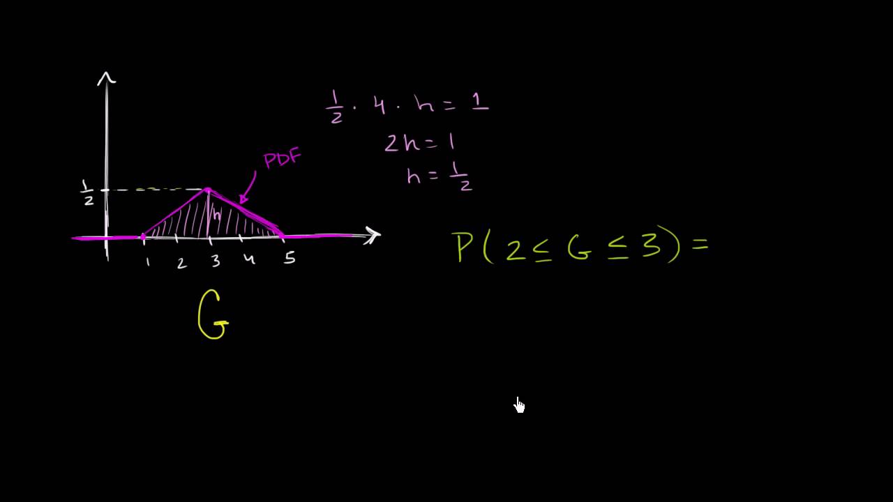 More on probability density functions