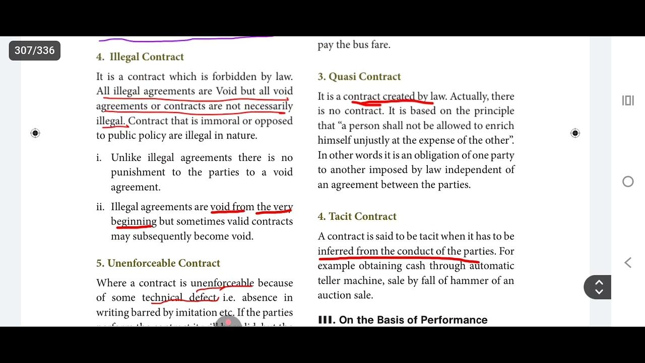 Types of contract (briefly explained)