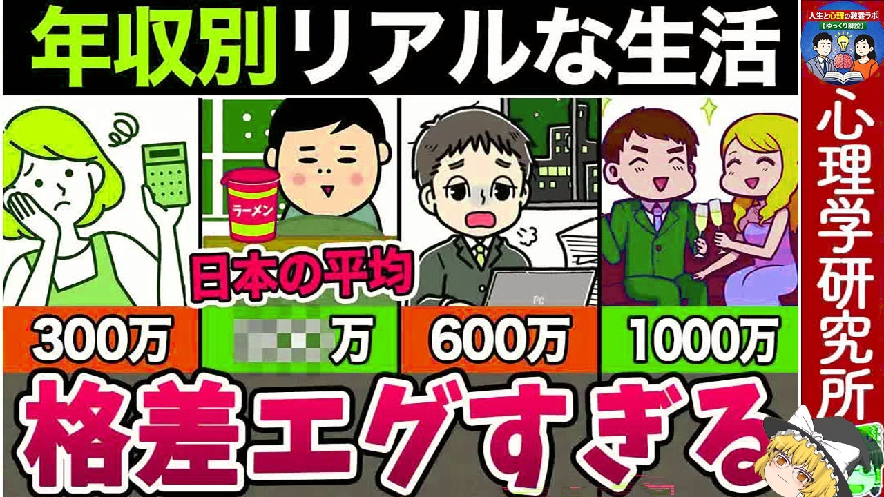 【格差エグい】年収別でここまで違う！衝撃のお金の使い方