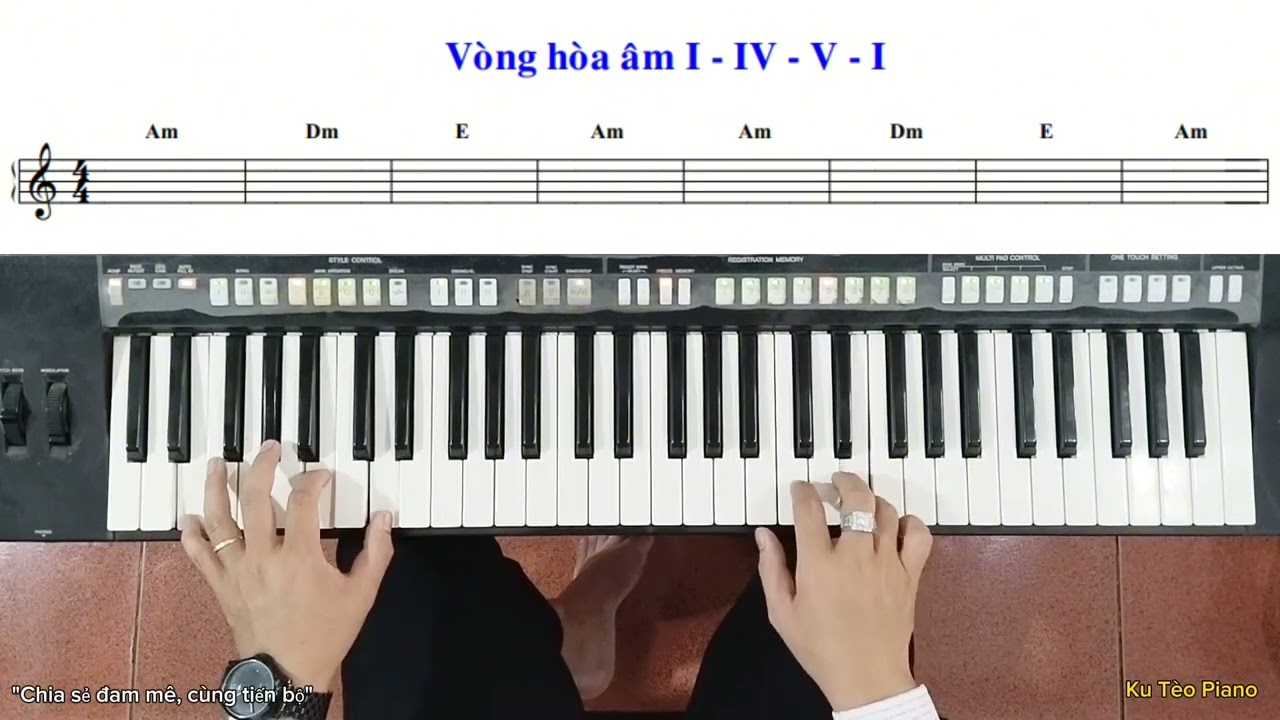 Các vòng HỢP ÂM thường gặp và cách SỬ DỤNG | Ku Tèo Piano.