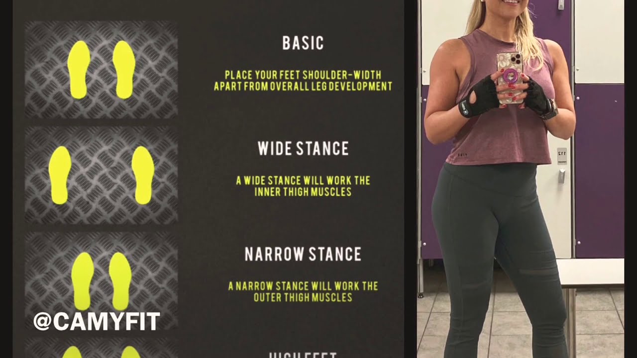 Leg Press:Foot Placement Variations
