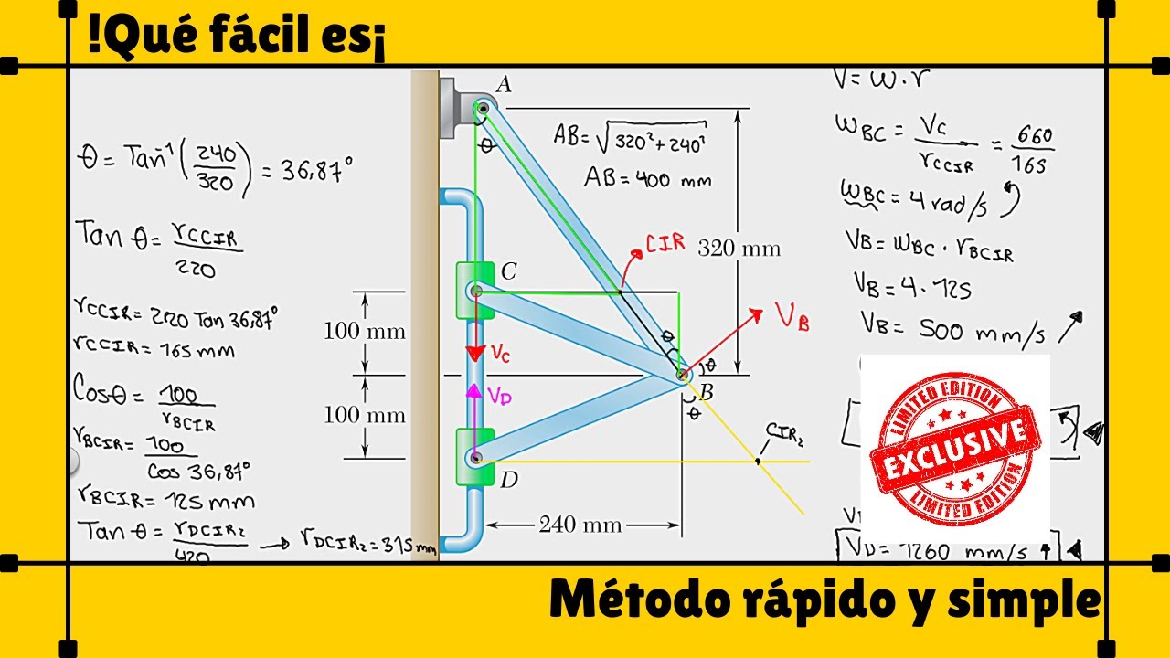 🔄 Centro Instantaneo de Rotacion CIR [Dinamica] 🔚 Ejercicio V. PASO A PASO