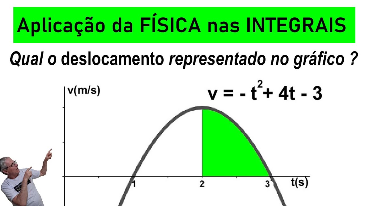 GRINGS - APLICAÇÃO DA FÍSICA NAS INTEGRAIS | Deslocamento |