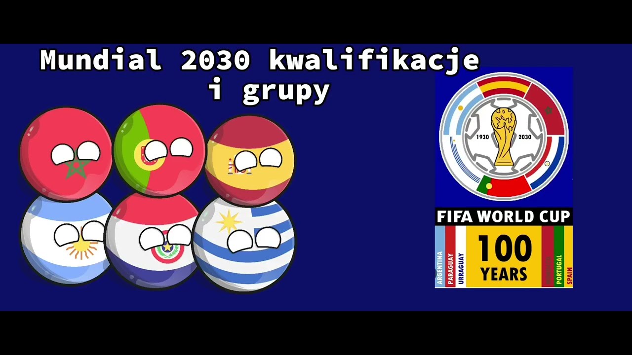 Mundial 2030 Kwalifikacje i Grupy Symulacja!