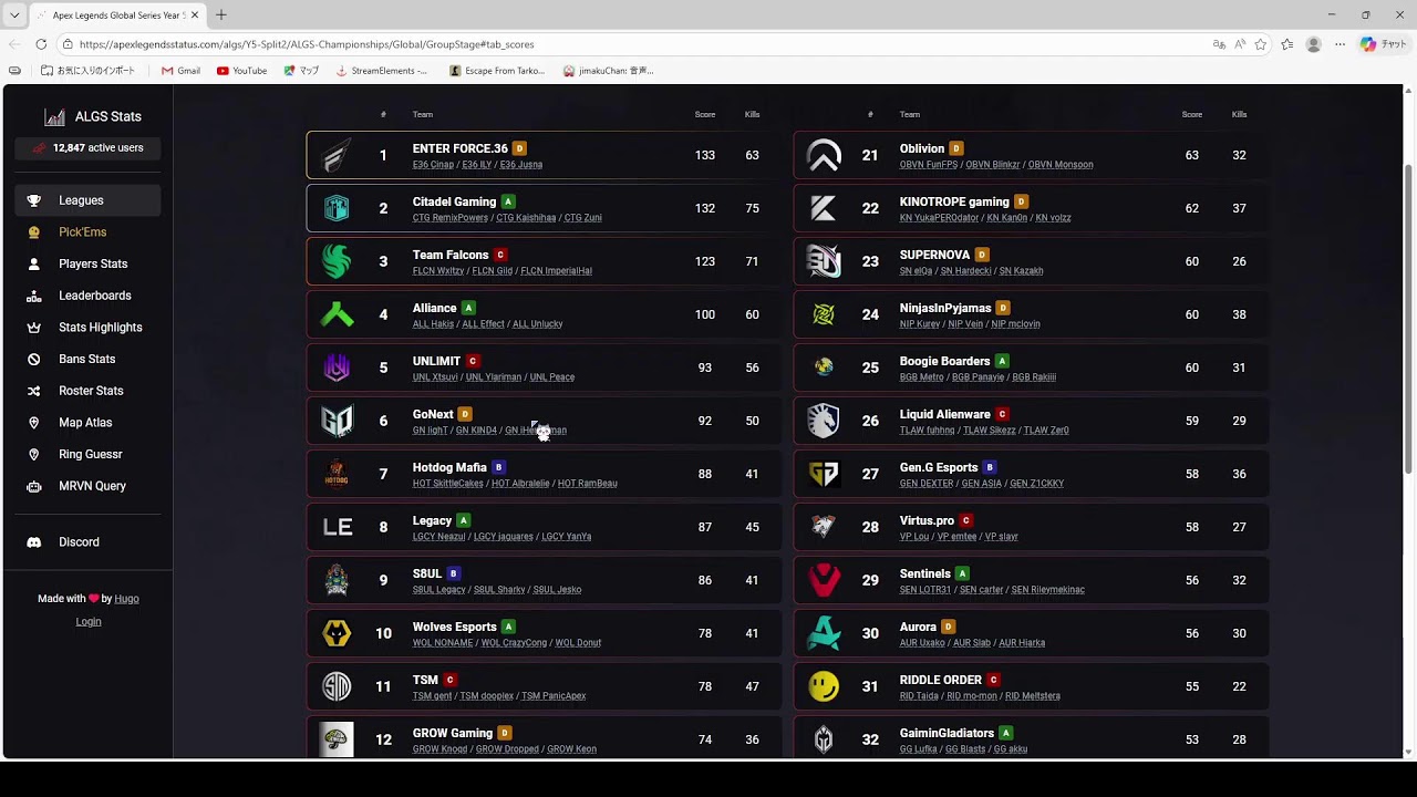 ALGS Year5 Day1 ウォチパ【Apex Legends】