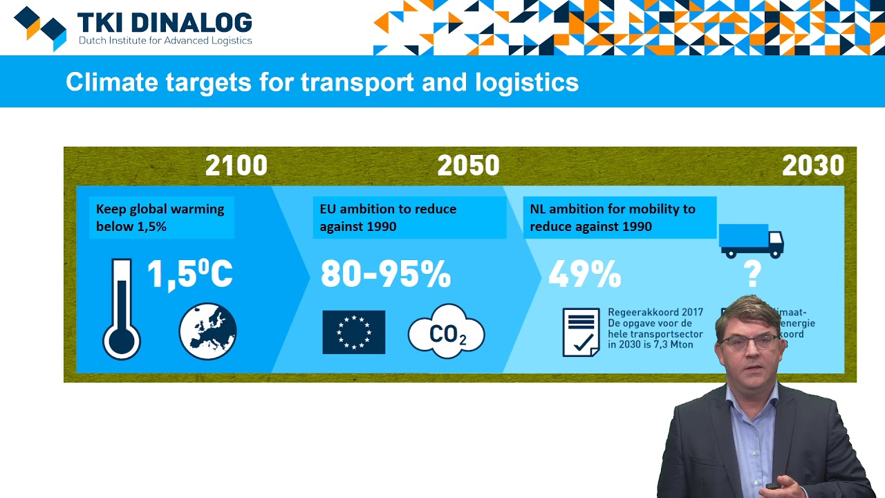 Sustainable Logistics in the Netherlands