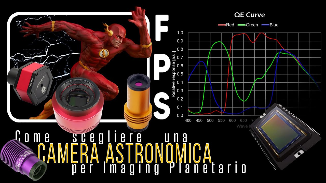 Come scegliere una camera astronomica per imaging planetario