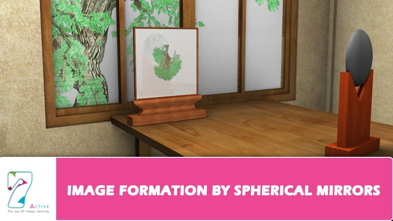 IMAGE FORMATION BY SPHERICAL MIRRORS