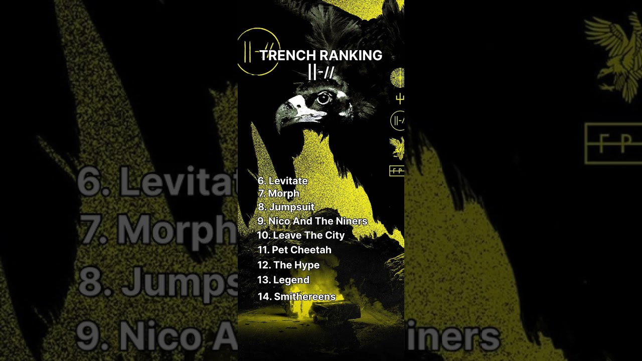 RANKING THE TRENCH SONGS!