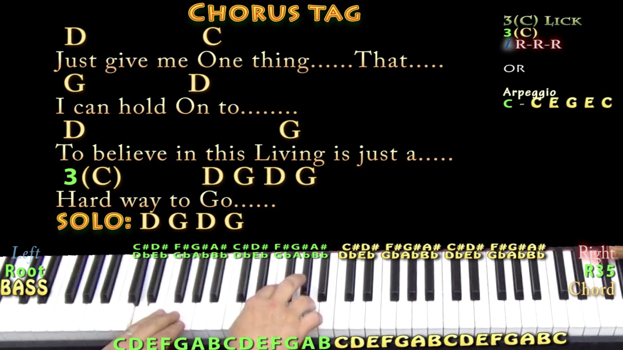 Angel From Montgomery (Bonnie Raitt) Piano Cover Lesson in D with Chords/Lyrics
