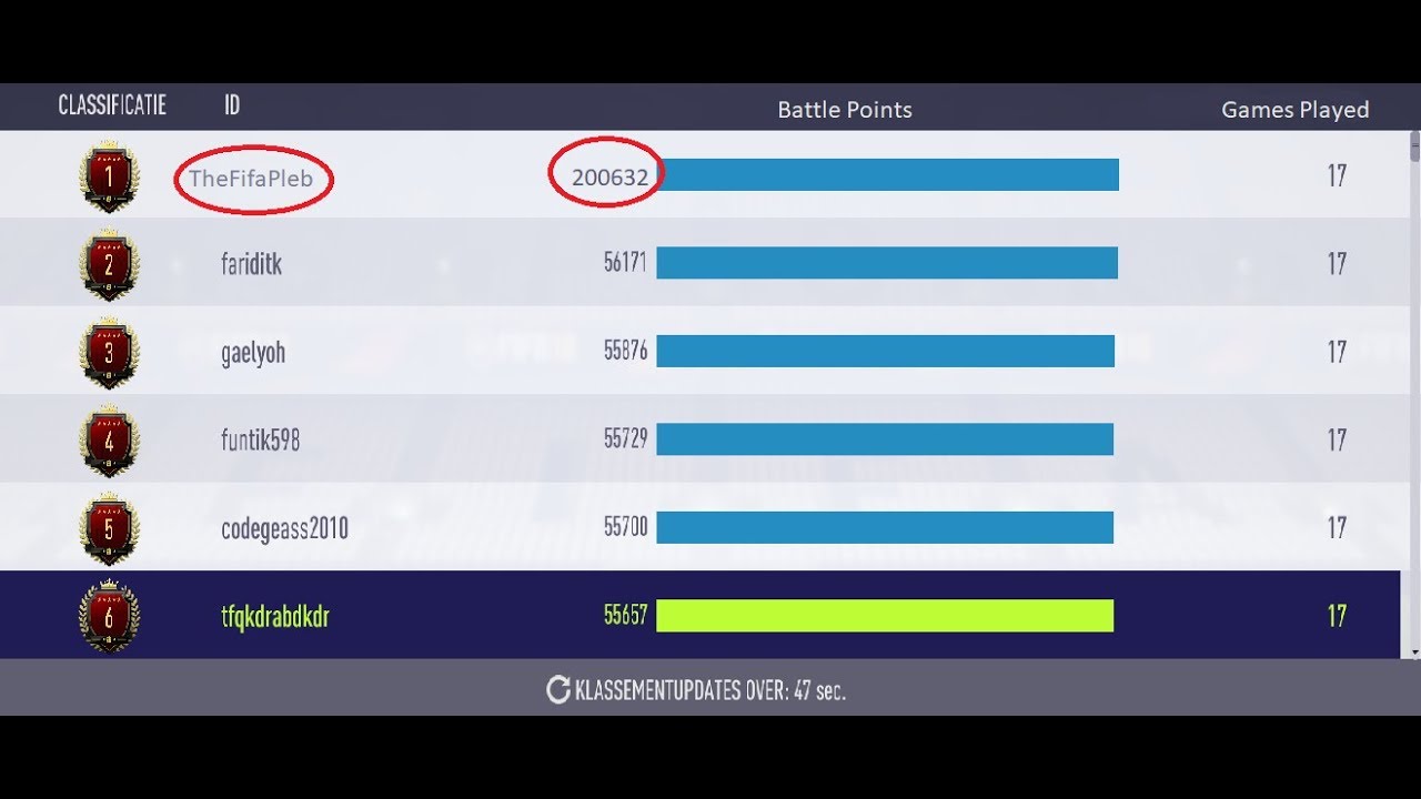 HOW TO HACK FIFA 19 SQUAD BATTLES WIN ON  ULTIMATE 5-0 EVERY TIME *MUST WATCH*