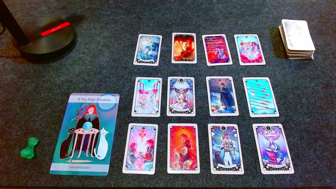 เขากำลังคิดอะไรกับคุณไหม คิดอะไร