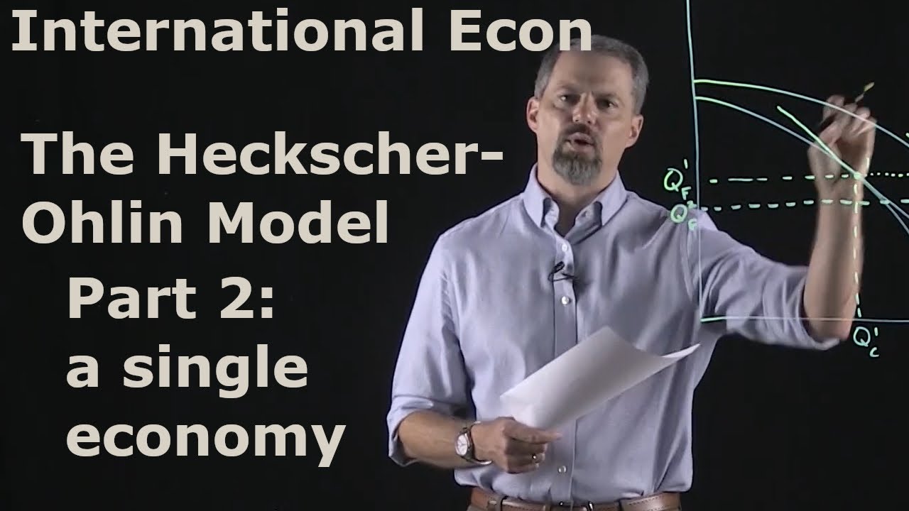 International Economics: The Heckscher-Ohlin Model of Trade:  Part 2 - a single country
