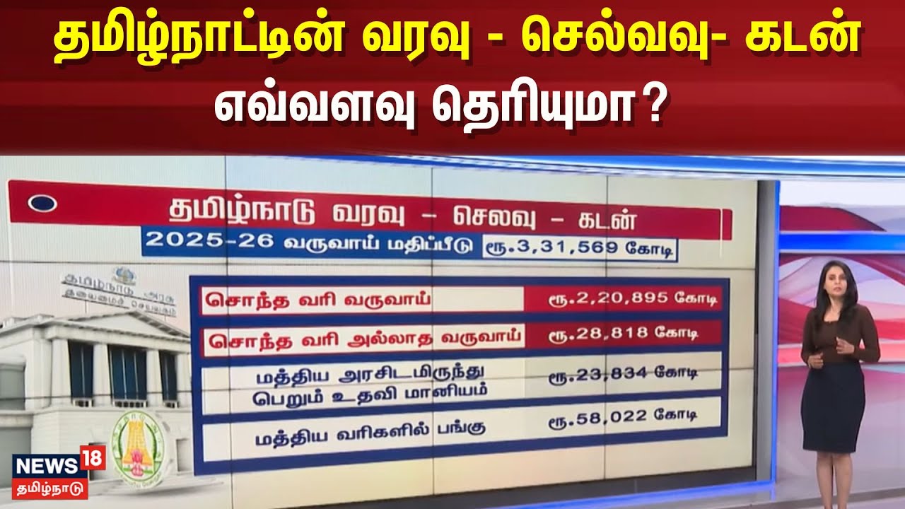 Tamil Nadu Budget 2025 | தமிழ்நாட்டின் வரவு - செல்வவு- கடன் எவ்வளவு தெரியுமா? | TN Budget 2025