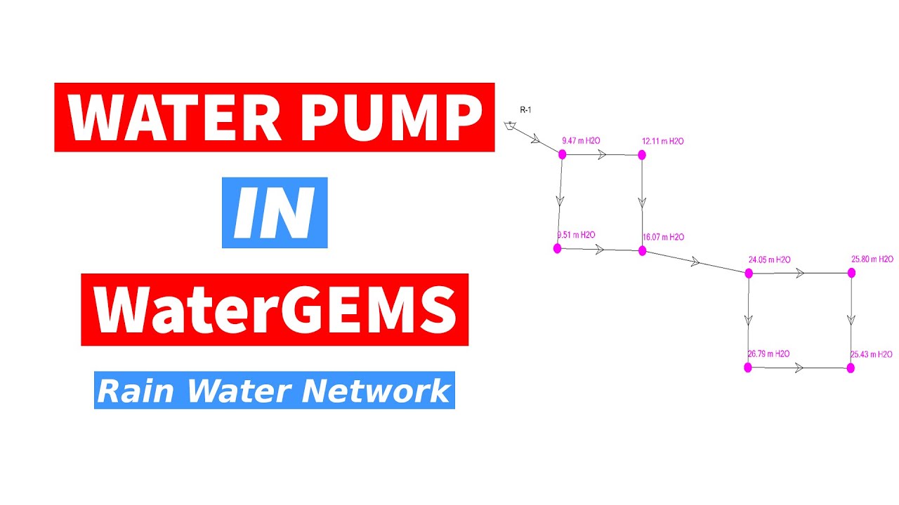 Pump Sizing with WaterGEMS Connect Edition [Rainwater Harvesting Network]