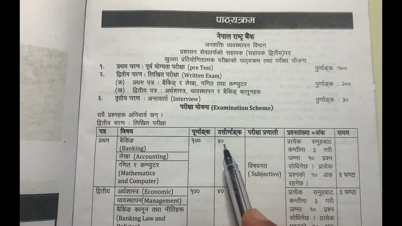 Nepal Rastra Bank Level 4, Assistant Syllabus Changes dated 4 September 2023
