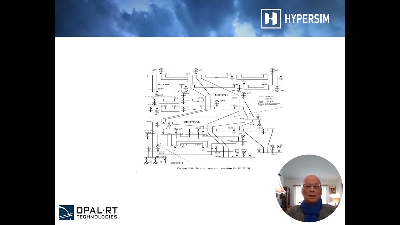 1 Presentation Analyze and Development of the networks HVAC and HVDC in Asean&rsquo;s Countries