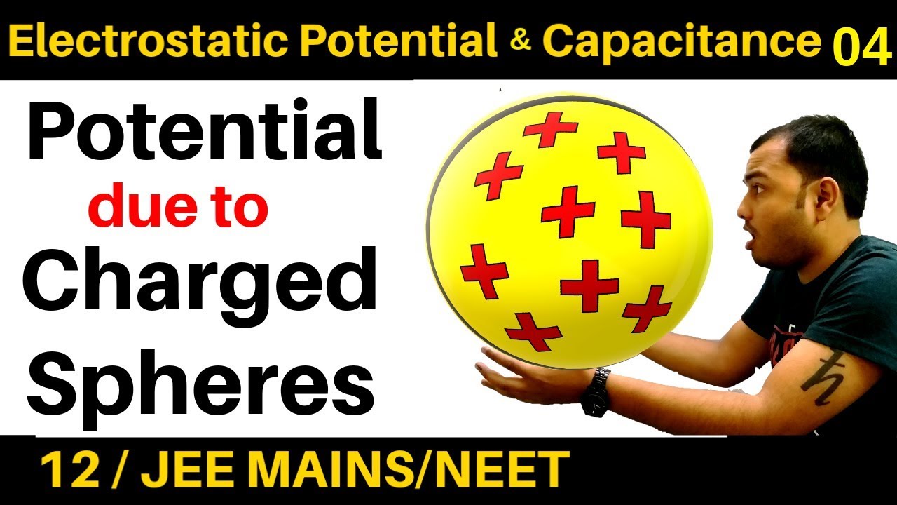 Electrostatic Potential and  Capacitance 04 : Potential due to Charged Spheres JEE MAINS/NEET